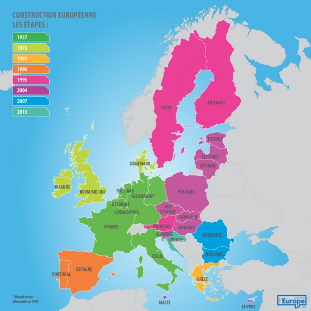 Histoire De La Création De L'Union Européenne - Maison De L'Europe De ...