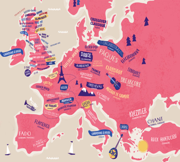 European Musical Styles Europeisnotdead