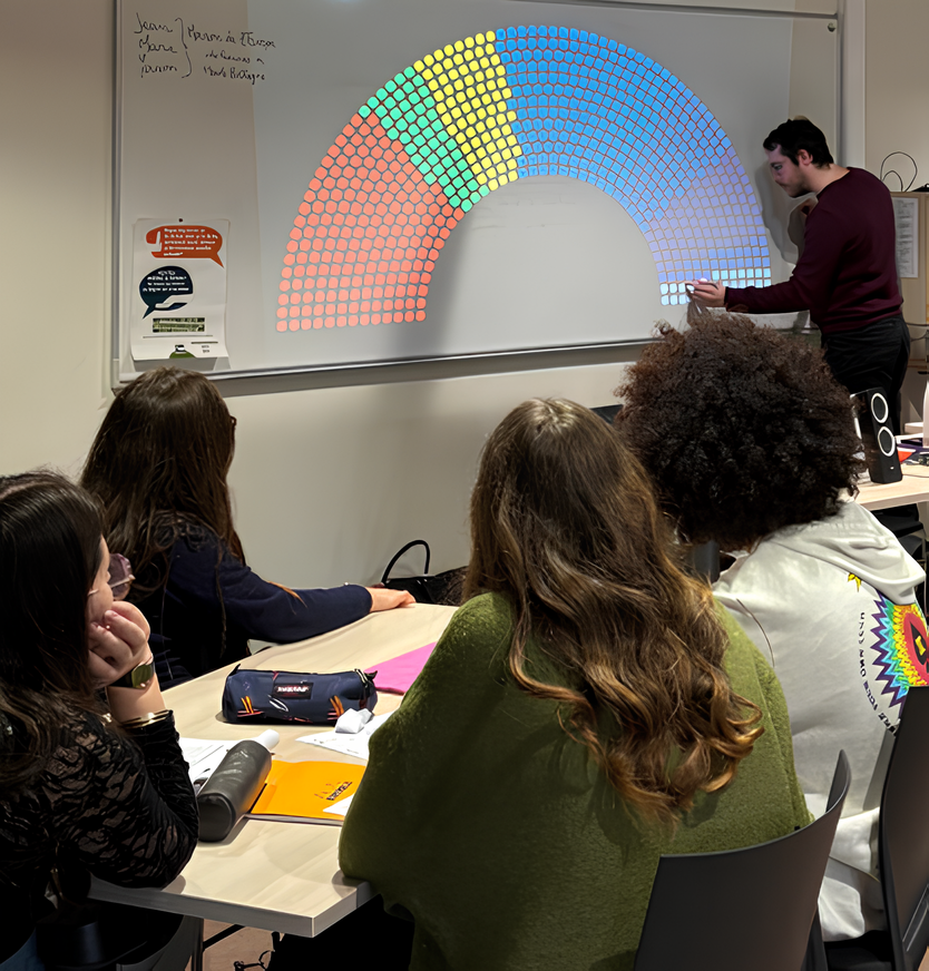 Parlement Europeen Tableau (1)