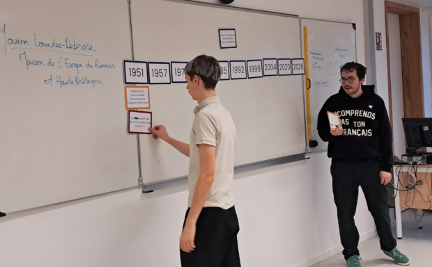 Image Animation Péda