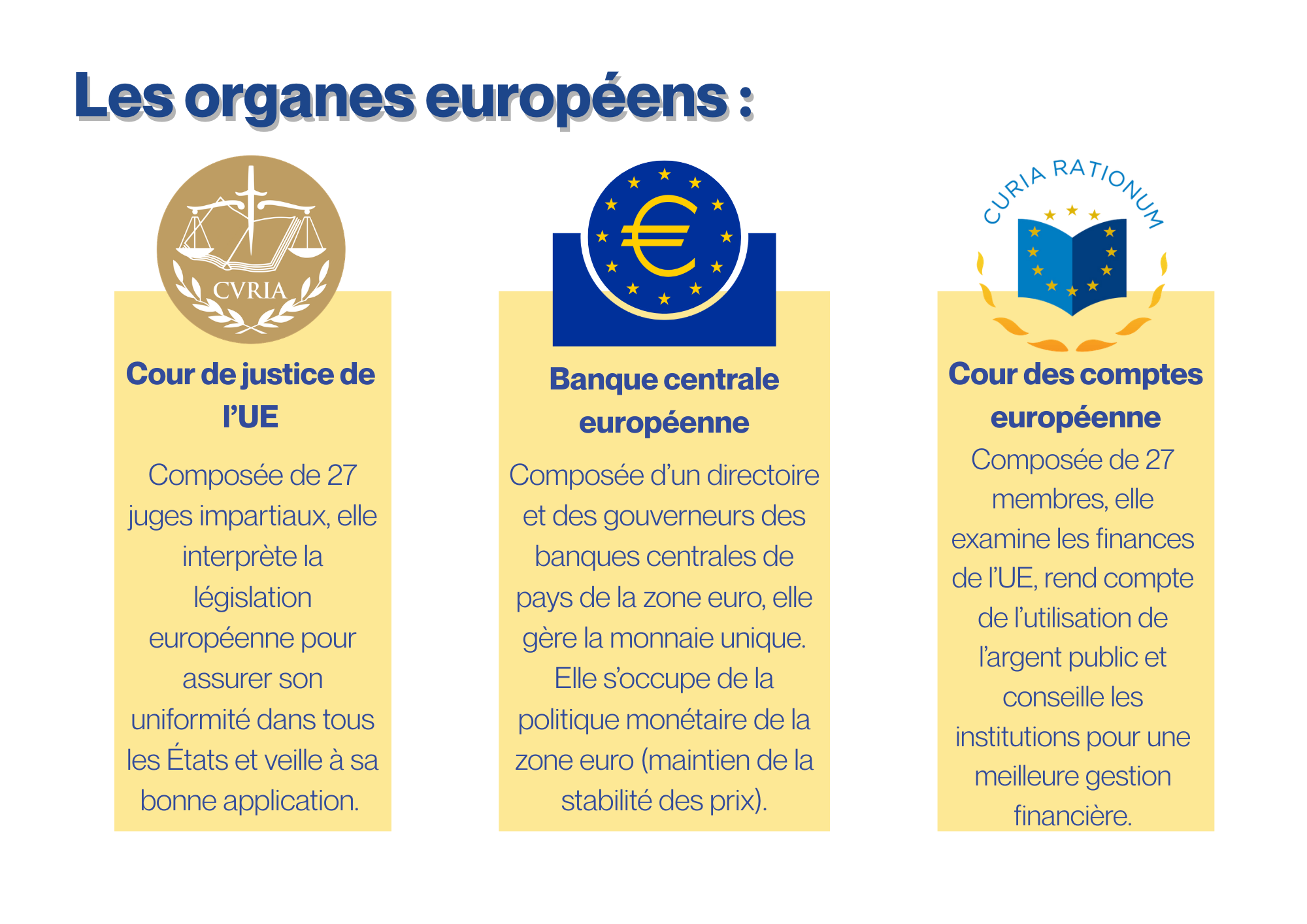 Infographie Institutions (1)