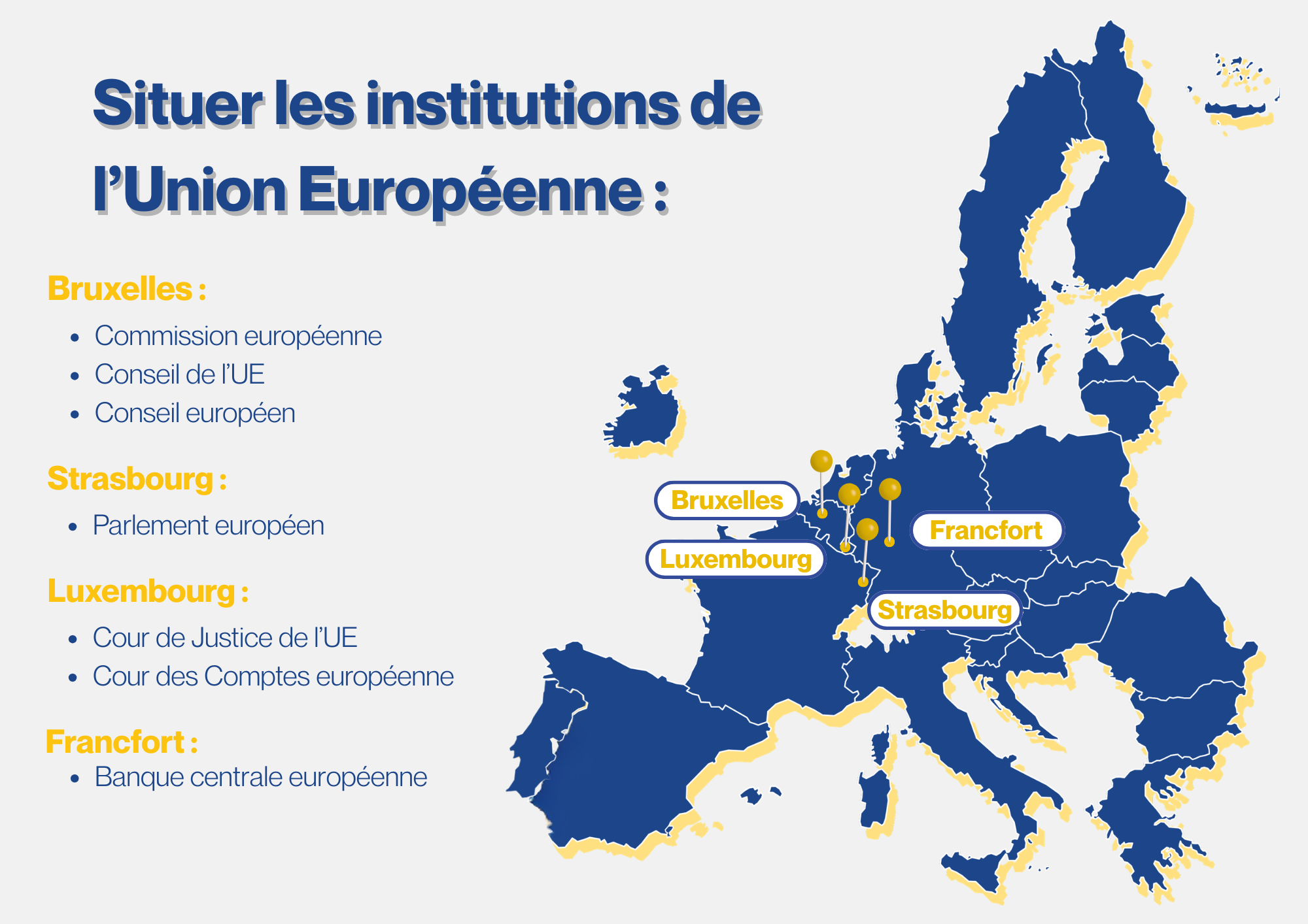 Infographie Institutions (2)