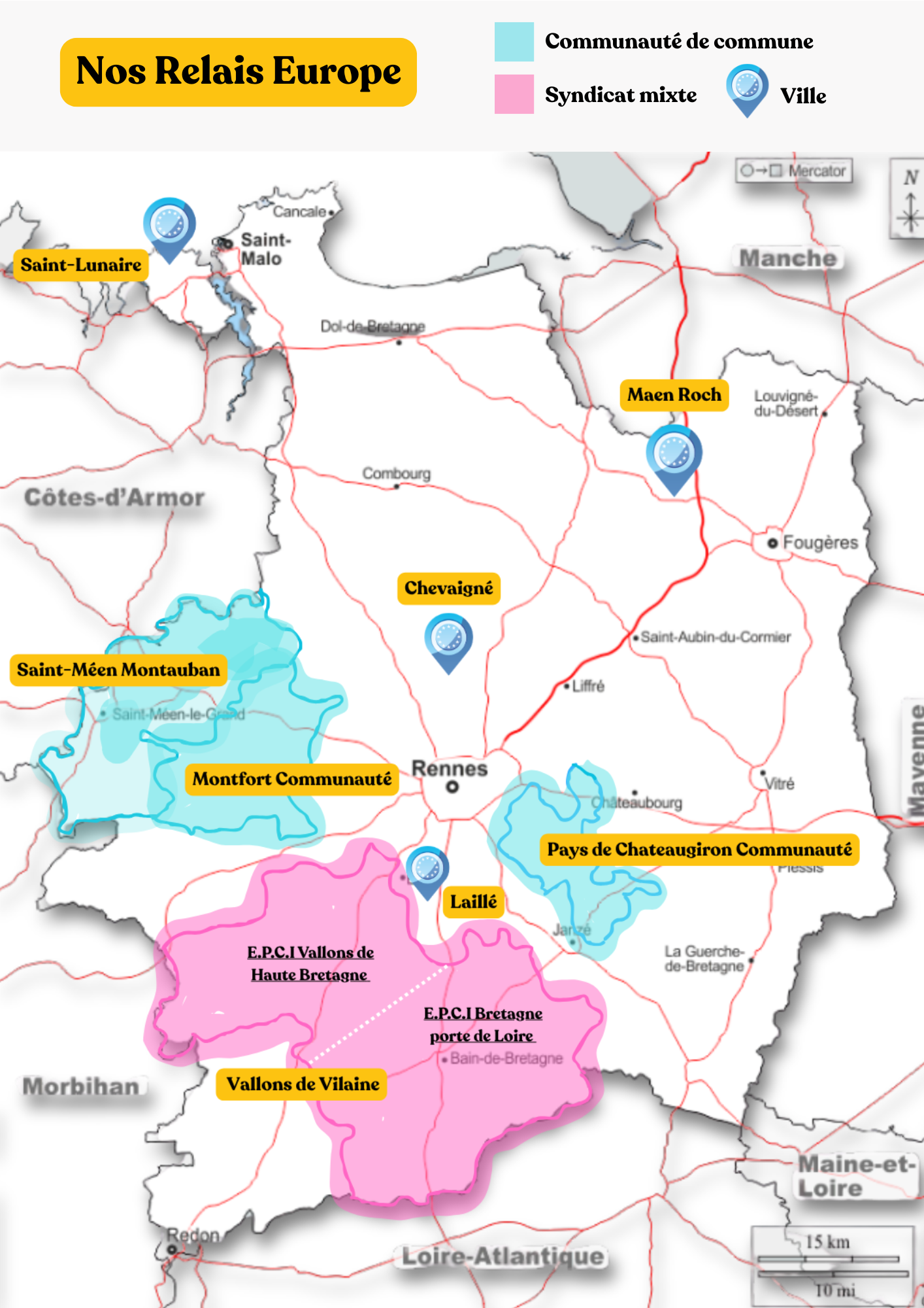 Nos Relais Europe 2026