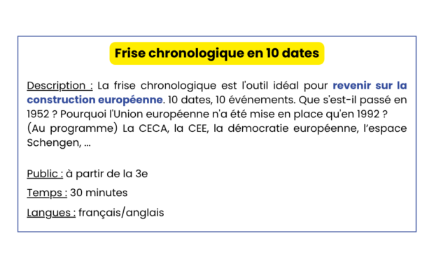 Frise Chrono 10 Dates 2 2
